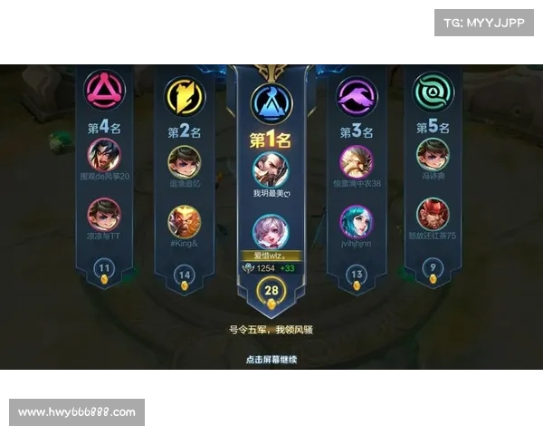 五军对决战略布局的演变与发展路径解析