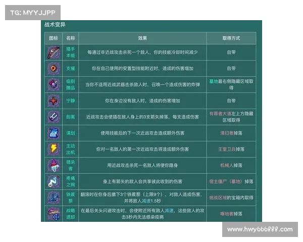 击败红玉圣殿敌人的七大制胜法宝让你轻松突破所有挑战