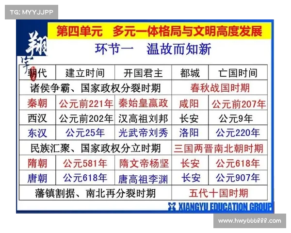 探索殖民地时期的多元文化交融与社会变迁的历史轨迹与遗产