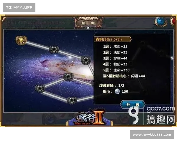 揭秘盗贼角色个性化定制技巧打造独一无二的冒险风格