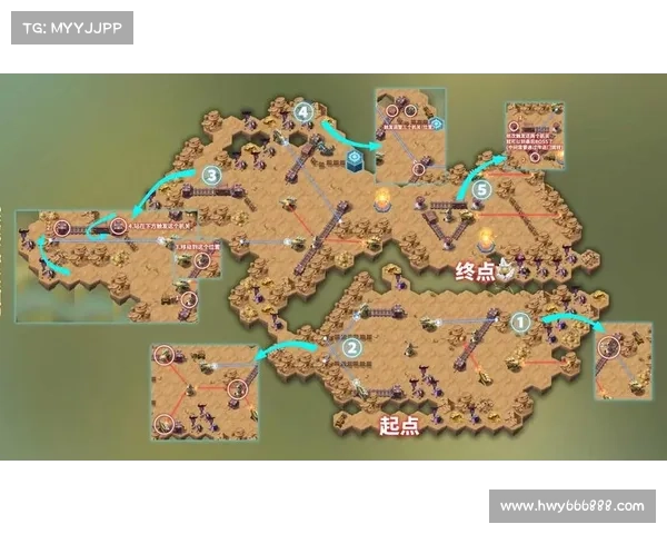 《劫尽1.0d版本全方位攻略与实用技巧十大要点详解》