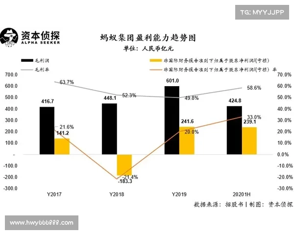 探究当今足球运动员年薪居高不下的深层经济与市场动因背后机制解析